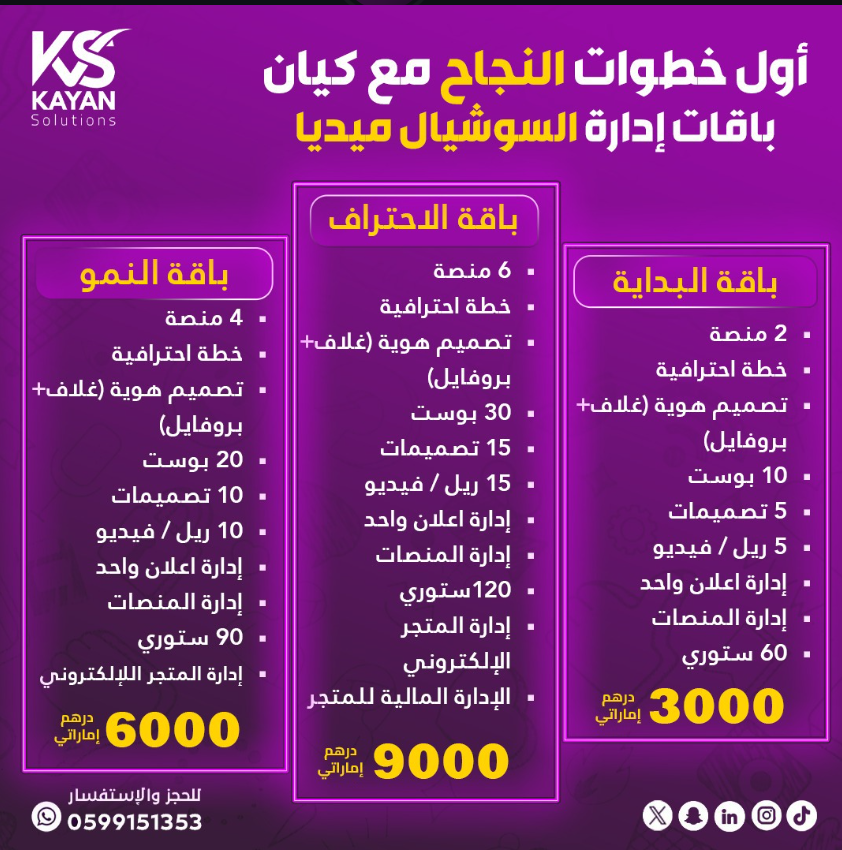 Social Media Management Packages